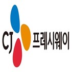 CJ프레시웨이,영업이익