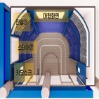 브랜드,제품,플래그십