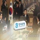 기준금리,인상,한은,물가,경기,가능성,금리,상승률,전망,예상