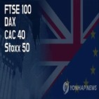 상승,증시,연준,우려