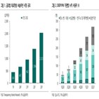 개발,솔루션,메타버스,플랫폼