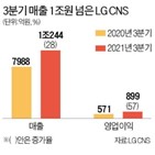 LG,클라우드,사업,물류