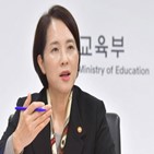 디지털,교육,교육부,학생,부총리,미래,전환,수업,대학,코로나19