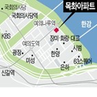 재건축,여의도,추진,주민,신통기획,상태,서울시