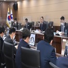 전세시장,발표,가구,사전청약,서울