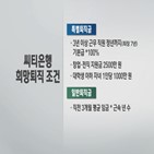 씨티은행,퇴직연금,퇴직금,예상,증권사,경쟁,선택