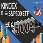 미국,지수,S&P500,미국S&P500,순자산,기준