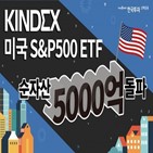 미국,지수,미국S&P500,S&P500,순자산,관심