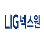 LIG넥스원,계약,체결