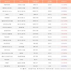 외국인,엔씨소프트