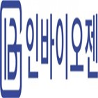 취득