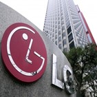 애플,LG,자율주행,LG전자,LG이노텍,소식