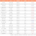 외국인,SK하이닉스