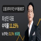 수익률,파트너,와우넷,한국경제