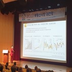 내년,지역,아파트,집값,서울