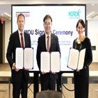 글로벌,평가기관,대한