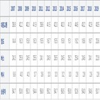 택시,개인,대란,문제,기사,운행