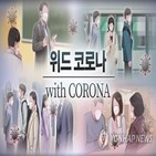 응답률,포인트,한국,코로나19
