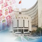 중국,위안화,은행,가치