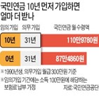 소득,국민연금,가입,전체,보험료