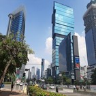인도네시아,중앙은행,금리,유동성,올해