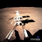 원자로,중국,개발,화성