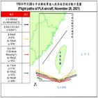 대만,중국,공중급유기,공군