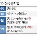 과목,경제,교육,수능,일반선택,교육부