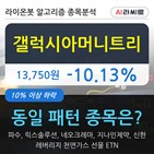 갤럭시아머니트리,보이