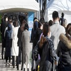 확진,집계,신규,확진자가,코로나19