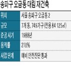 재건축,대림,아파트,단지,송파구