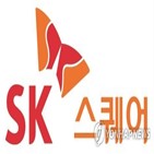 매입,SK스퀘어,자사주,주가