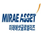 미래에셋글로벌리츠,기록,시초가,경쟁률