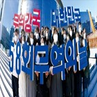 수출,올해,한국,역대,대비,증가,달성,무역,신산업,무협