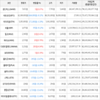 보이,가상화폐,비트코인