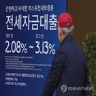 가계대출,증가율,목표,내년,전세대출