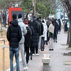 확진,집계,신규,확진자가,코로나19