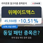 위메이드맥스