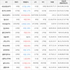보이,가상화폐,비트코인