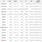 보이,가상화폐,비트코인