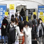 확진,집계,오후,6시,시도,신규