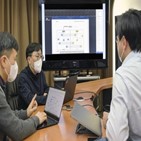 표준,양자암호통신