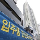 입주,물량,수도권,아파트,대비,이달,수준,단지