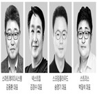 자율주행,기술,개발,레이더,반도체,차량,카메라,사업,지도,지원