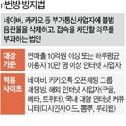 불법,필터링,촬영물,이용자,인터넷,적용,대상