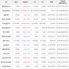 보이,가상화폐,비트코인