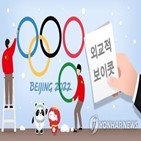 정부,일본,보이콧,베이징올림픽,중국,하시모토,위원장