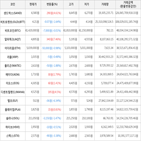 보이,가상화폐,비트코인