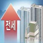 보증,대출,전세,중단