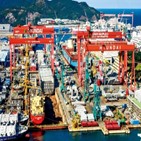 대우조선해양,현대중공업그룹,주가,한국조선해양,운반선,무산